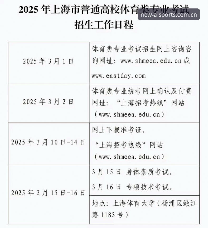 爱体育2025CN官网登录实用指南：新装上线后的关键操作与避坑要点